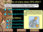 CPS Screen